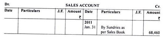 Single Column Cash Book