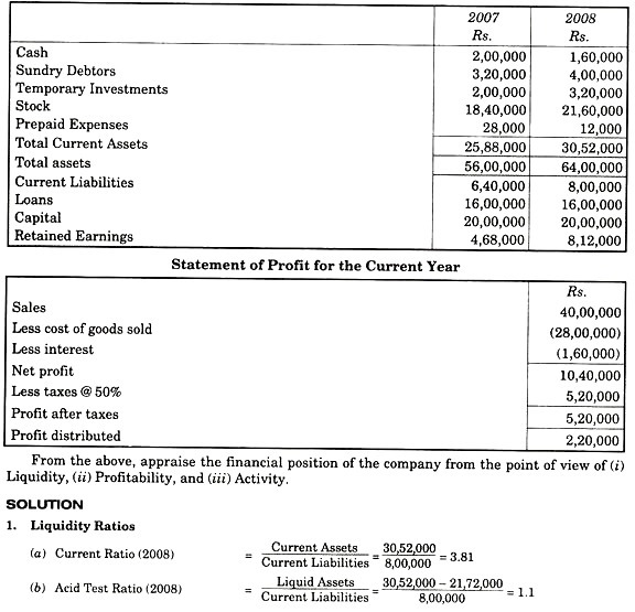 Proforma of Bank Reconiliation Statement