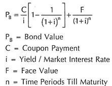 Balance Sheet of Mr. X