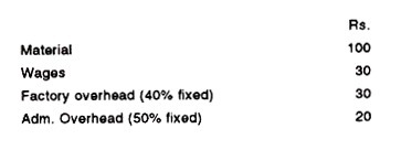 Trial Balance by Total Method