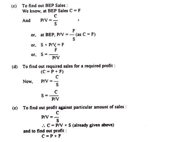 Format of the Bills Receivable Book