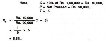 Bills Receivable Book