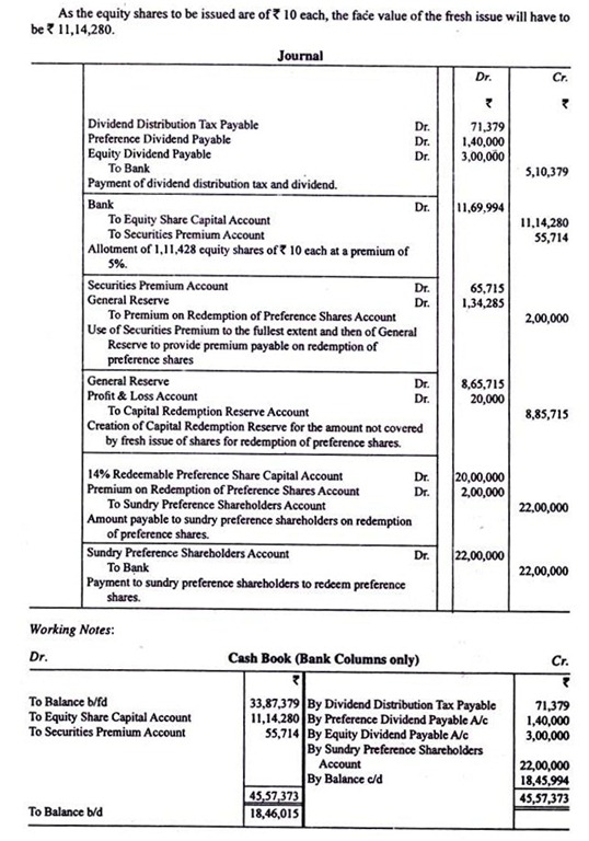 Accounting Equation with illustration 17