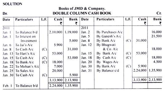 Double Column Cash Book