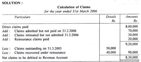 Transactions and Accounting Equation