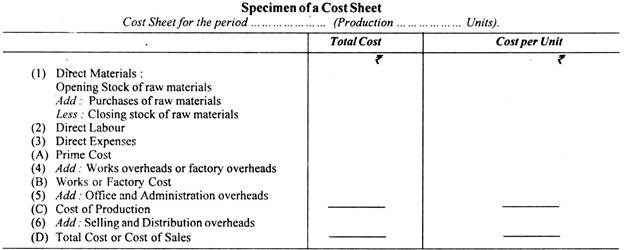 Specimen of a Cost Sheet