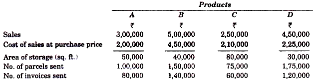 Applications of Marginal Costing and Cost-Volume-Profit Analysis with Illustration 4