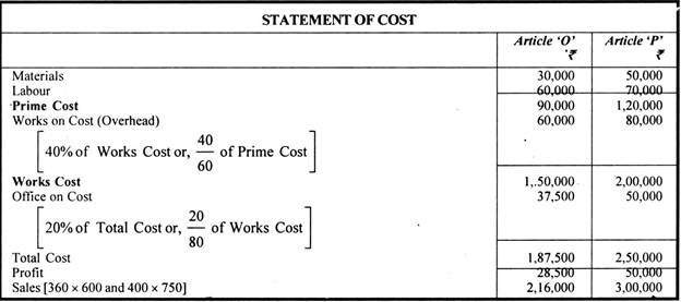 Statement of Cost