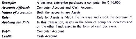 Job Costing with Problem 7