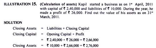 Balance Sheet