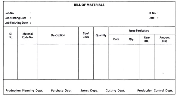 Format of Bills of Material